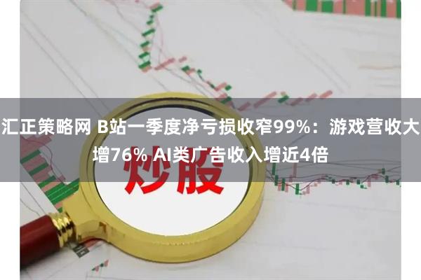 汇正策略网 B站一季度净亏损收窄99%：游戏营收大增76% AI类广告收入增近4倍